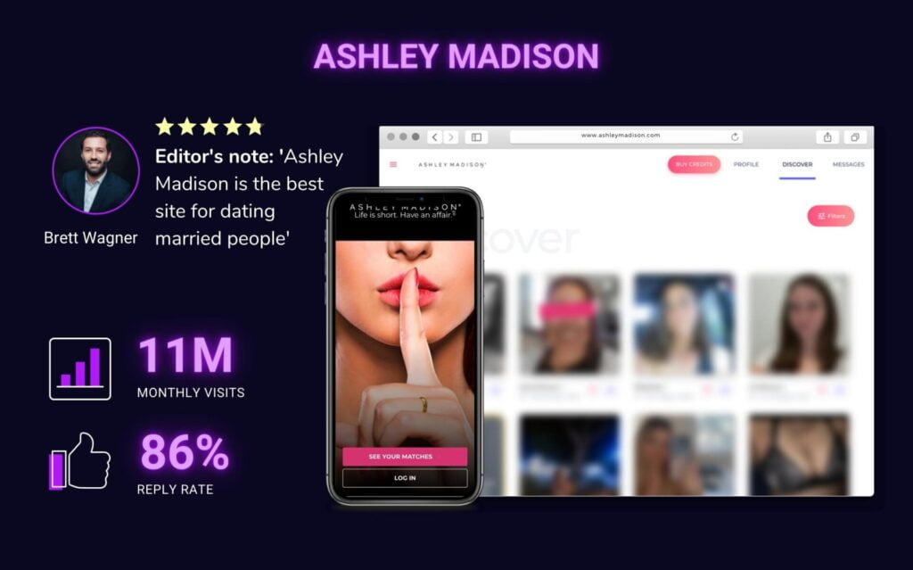 Ashley Madison Review: Does It Work Like a Sugar Dating Website?