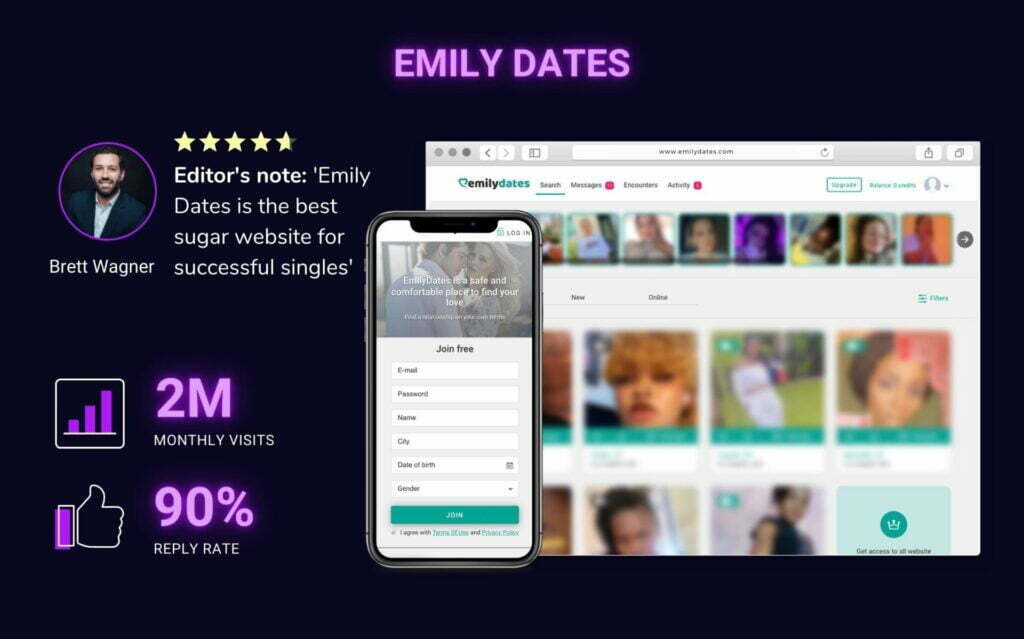 Emily Dates Review: Why You Should Try It (and Why You Should Not)