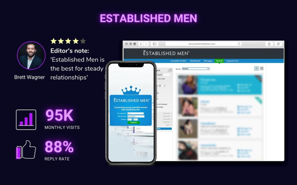 Established Men Review—All You Should Know Before The Registration