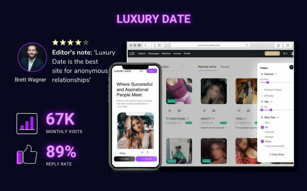 Luxury Date Review 2024—Is It Better Than Other Sugar Dating Sites?