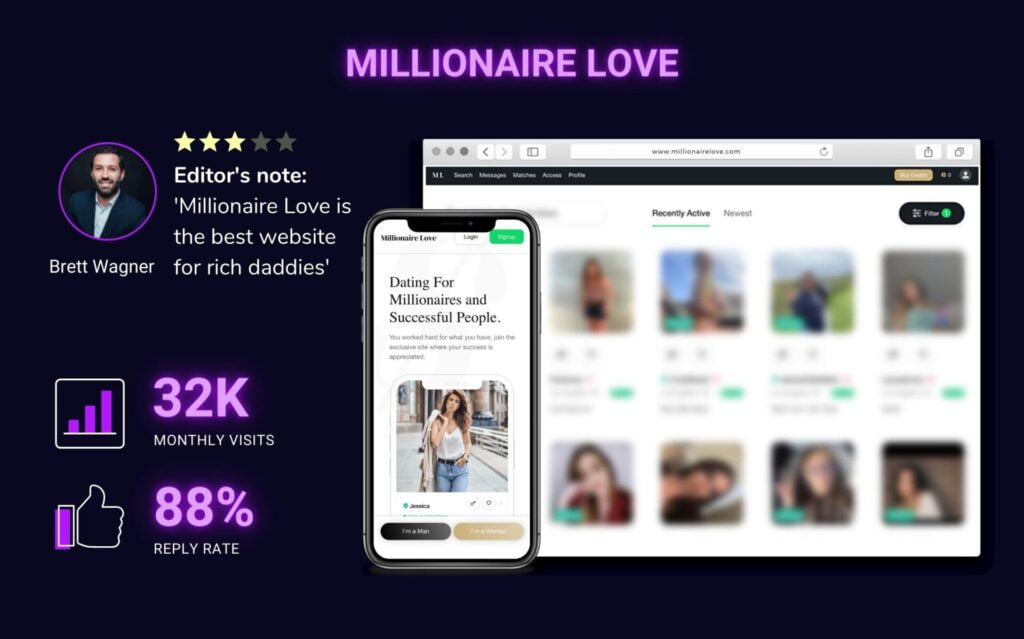 Millionaire Love Review: Experience on the Site, Services, Profiles & Costs