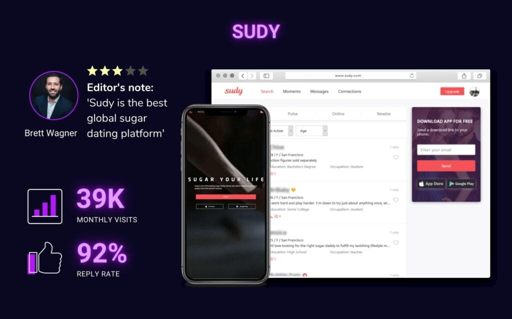 Sudy Review