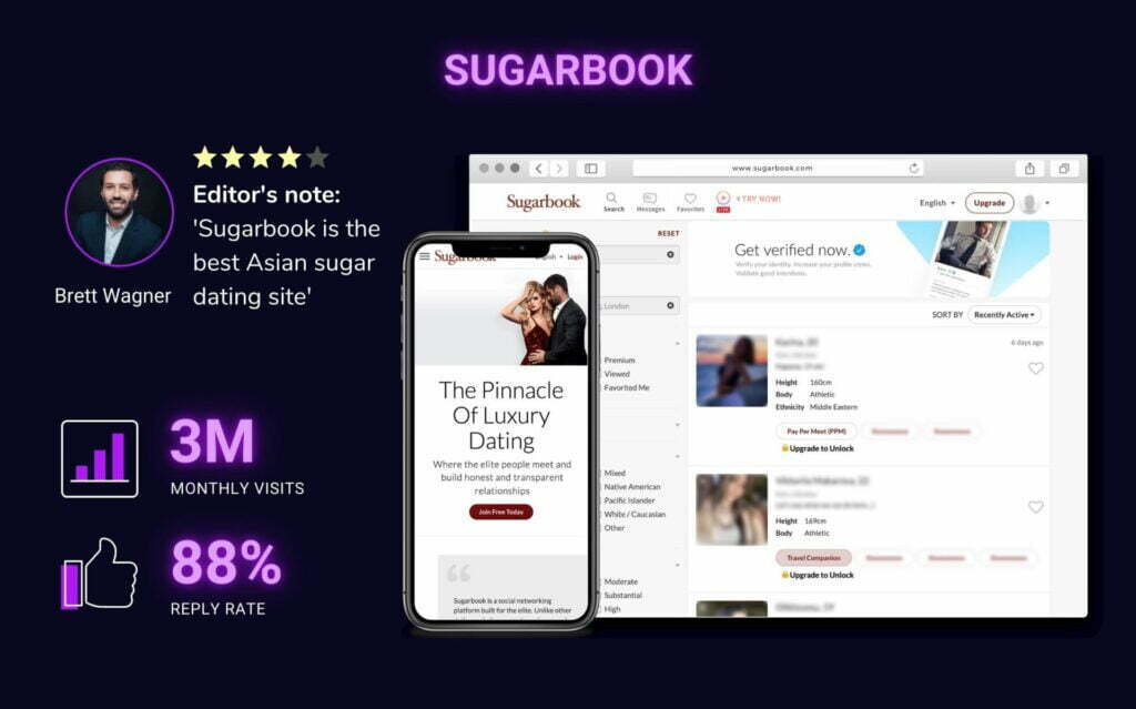 SugarBook Review: Pricing, Features, and Tips