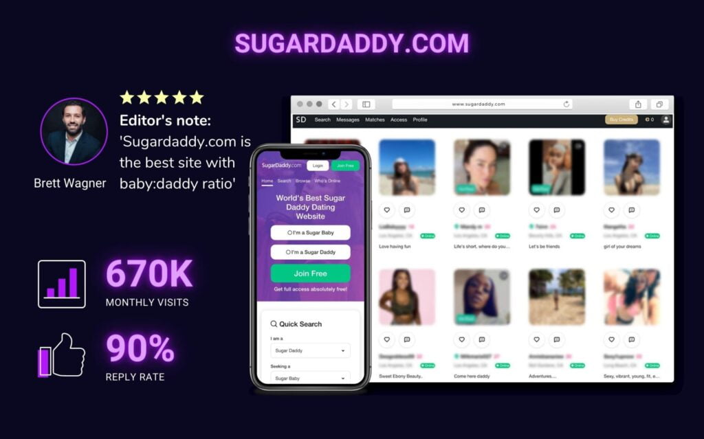 SugarDaddy Complete Review: Prices, Features, Cases