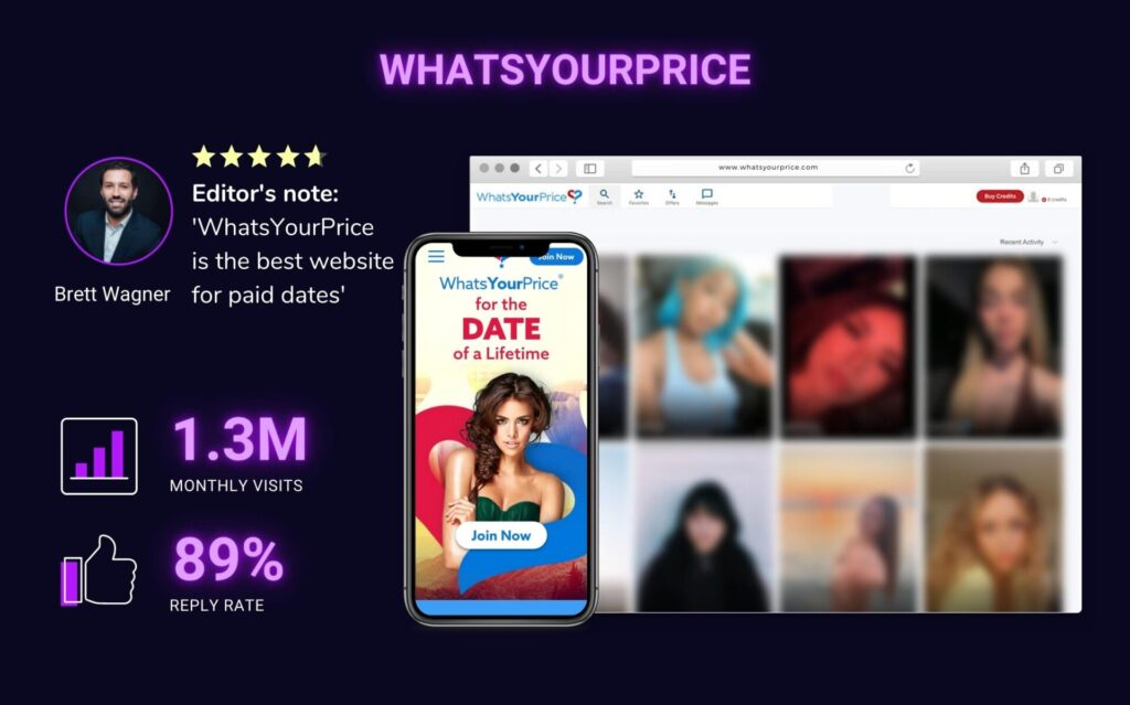 Whats Your Price Online Dating Site Review