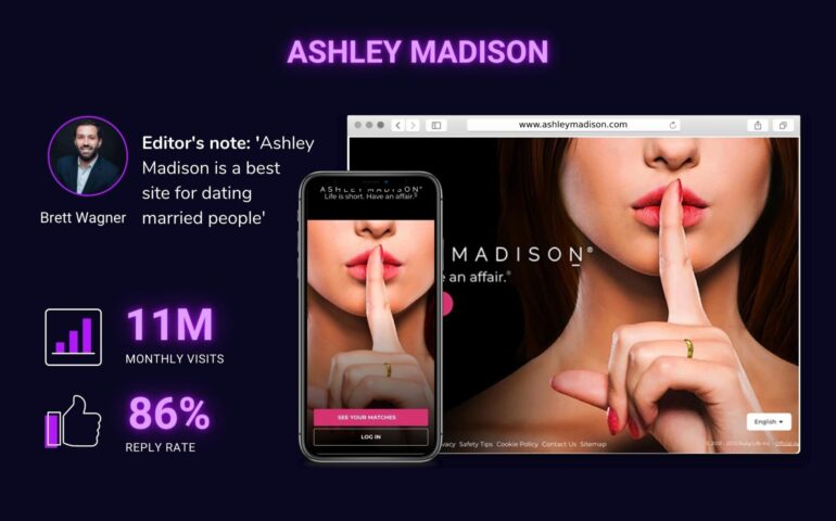 ✓Ashley Madison Review: Full Site Analysis & Our Dating Experience 2022