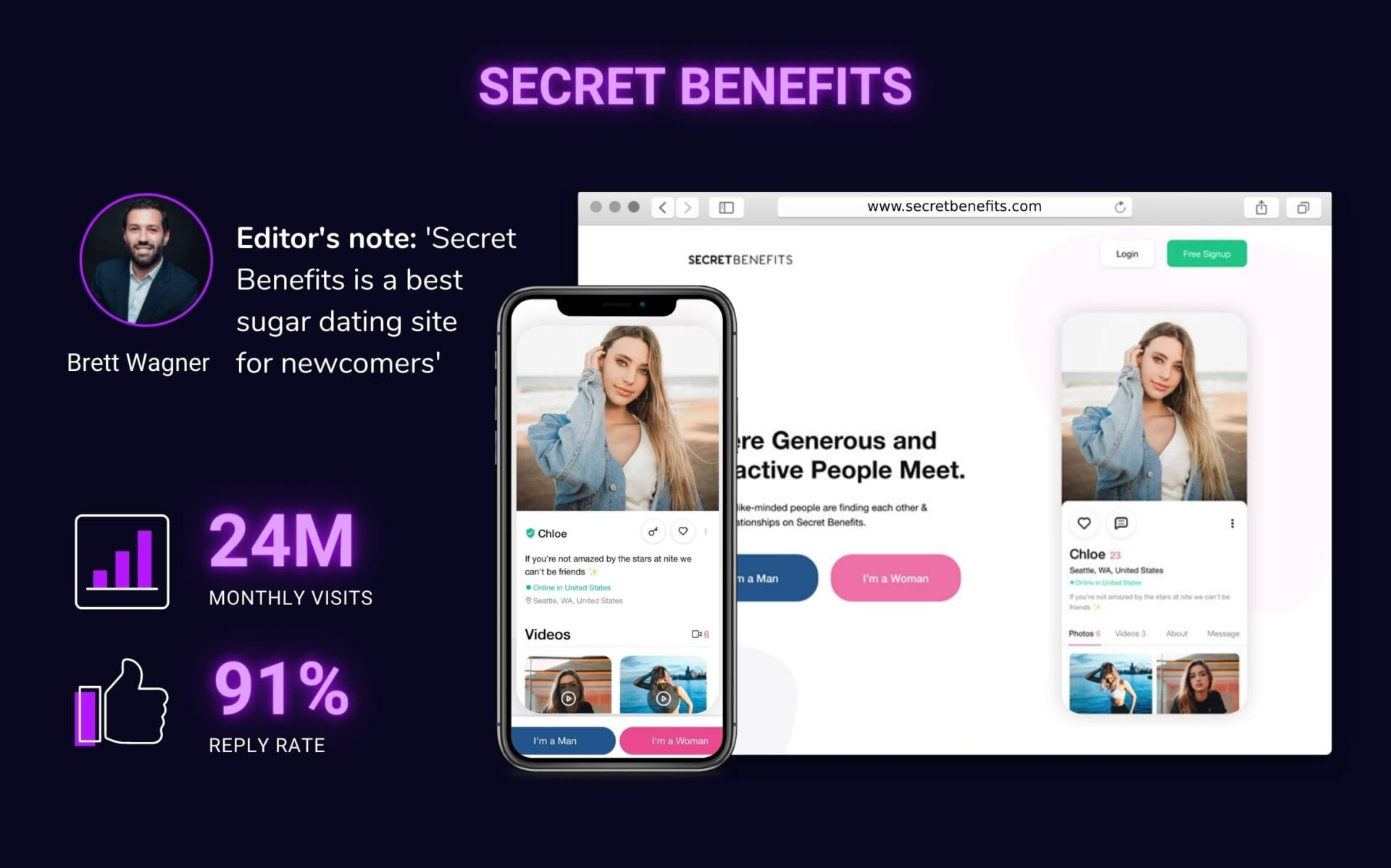 ✓Secret Benefits Review: Full Site Analysis & Our Dating Experience 2022