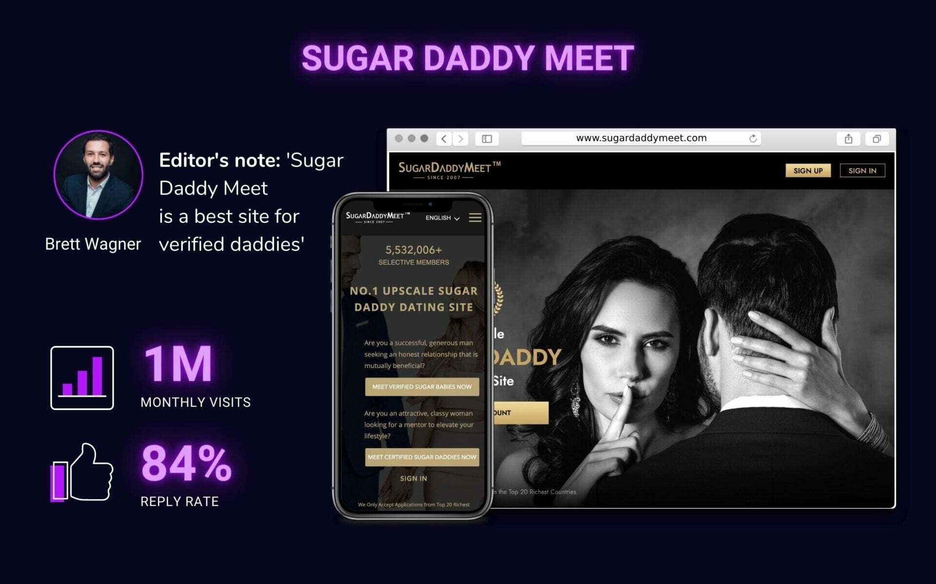 Sugar Daddy Meet Review: What You Really Should Know About It