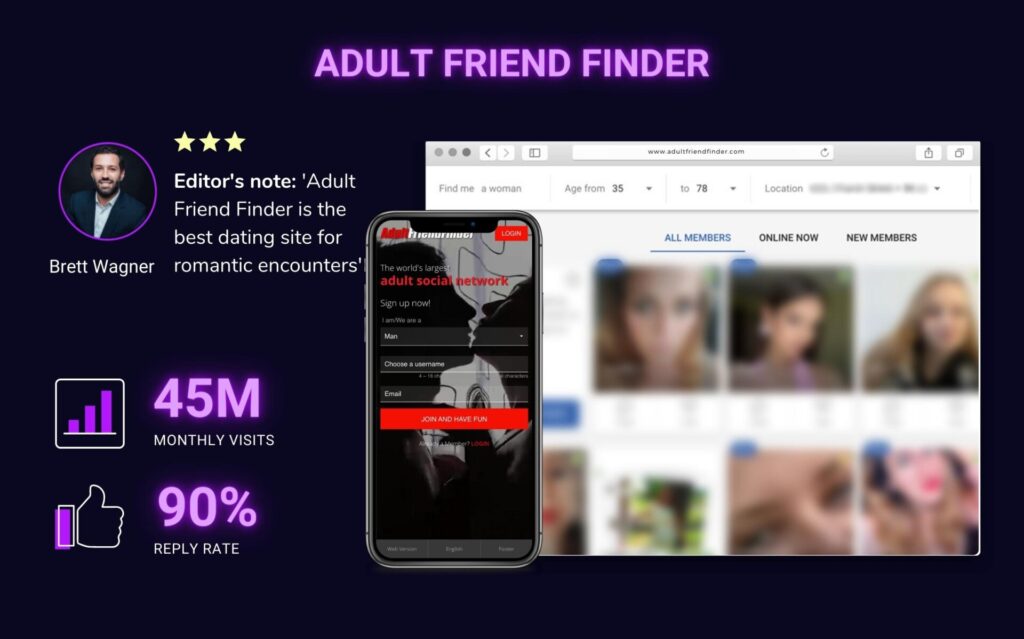 AdultFriendFinder Review: How to Use This Site and Why It’s Worth It