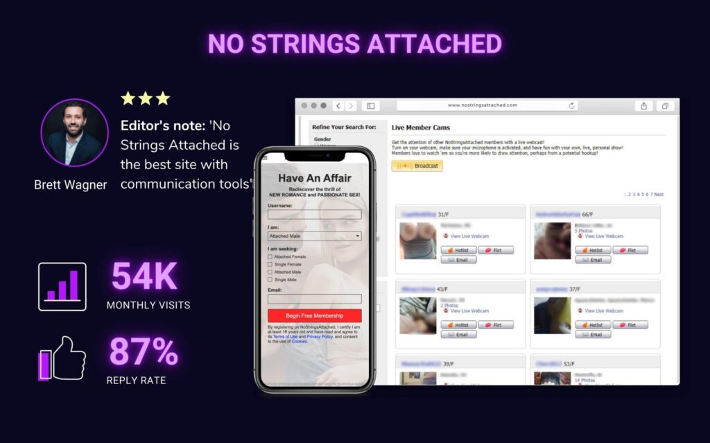NoStringsAttached Review: How to Use This Site and Why It’s Worth It