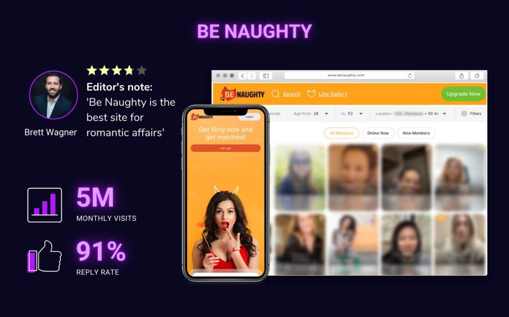 BeNaughty Review: How to Use This Site and Why It’s Worth It