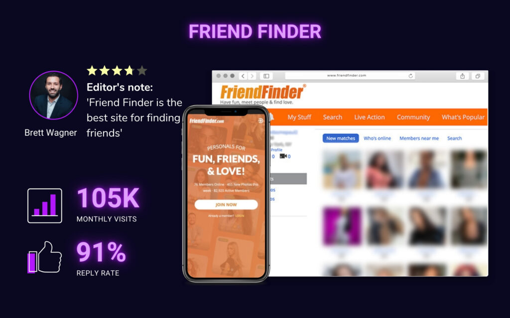 FriendFinder Review: How to Use This Site and Why It’s Worth It